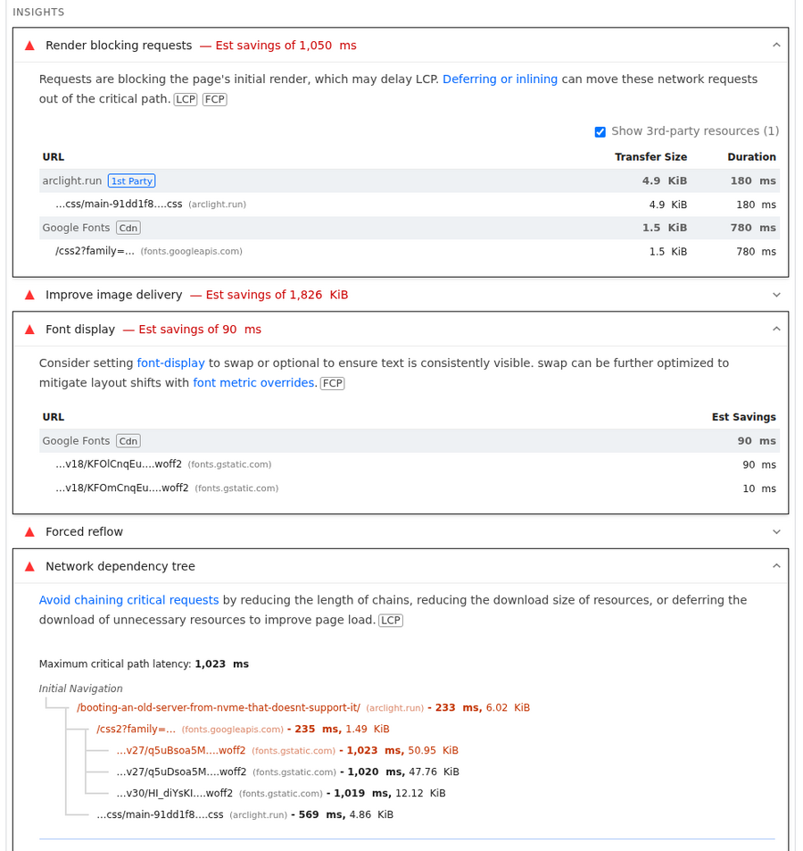 Google Fonts performance problems